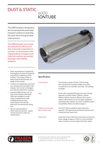 6000 IONTUBE