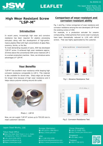 High Wear Resistant Screw "LSP-M"