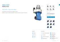 Product sheet: Single sided angle head BENZ MONO WSX