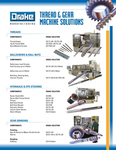 Machine Overview