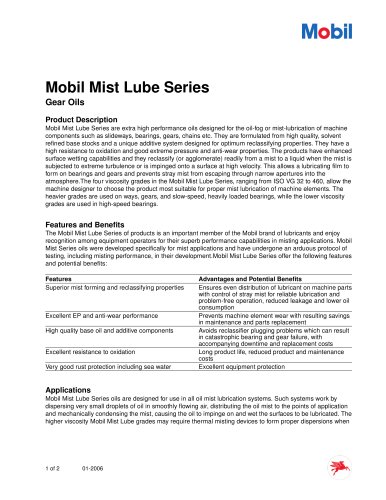 Mobil Mist Lube