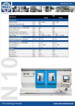 CNC-Lathes N-Series N 10