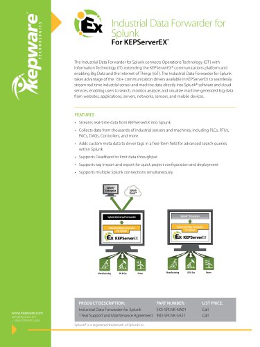 Industrial Data Forwarder for Splunk