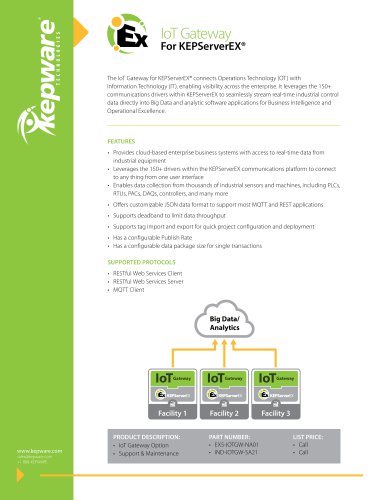 IoT Gateway