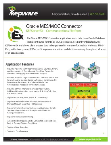 Oracle MES/MOC Connector
