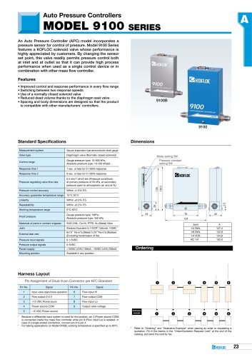 9100 Catalog