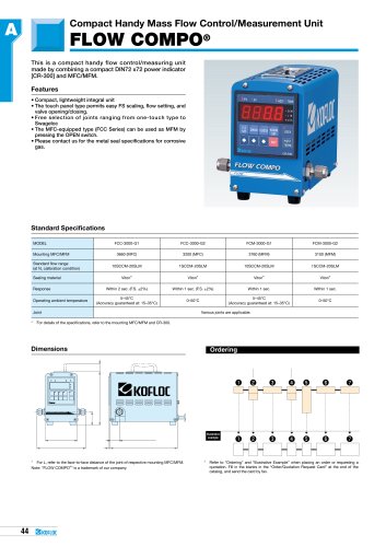 Kofloc Catalog