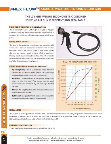 Ionizing Air Gun