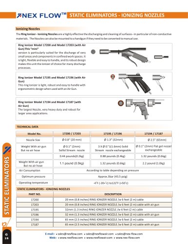 Ionizing Nozzles