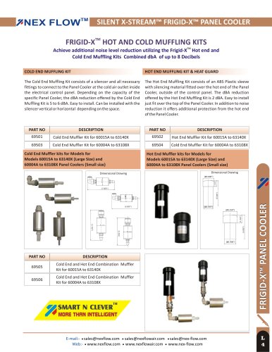 Muffling Kits