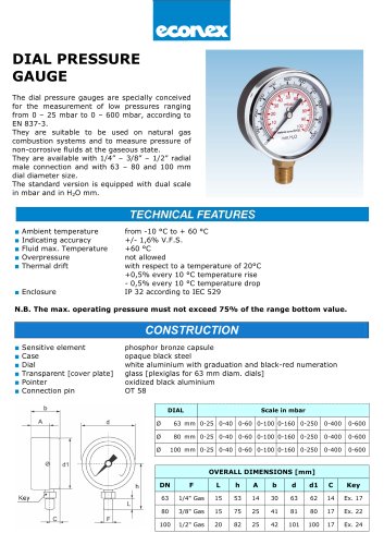 pressure gauge