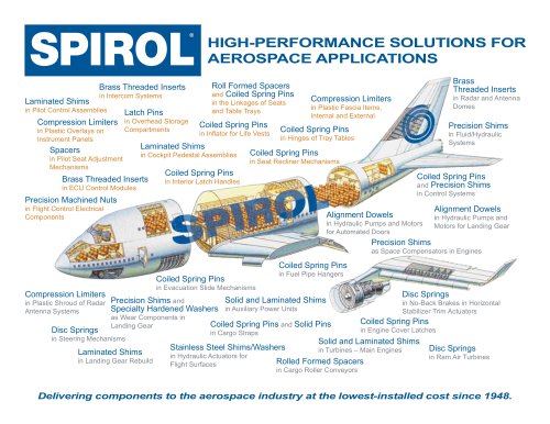 Aerospace Applications Flyer