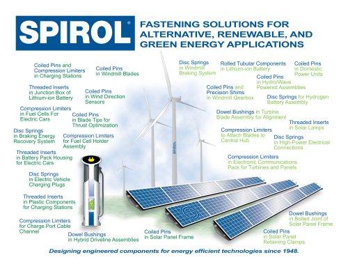 Alternative and Grenn Energy Applications Flyer