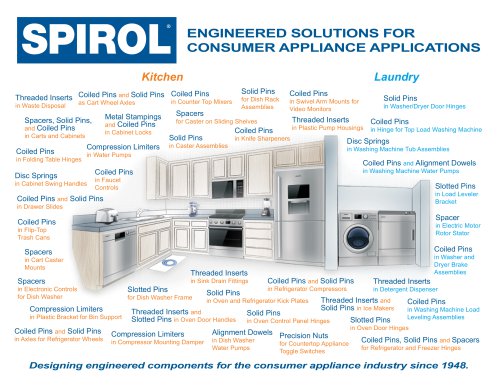 Consumer Appliance Applications Flyer