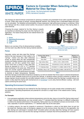 Factors to Consider When Selecting a Raw Material for Disc Springs