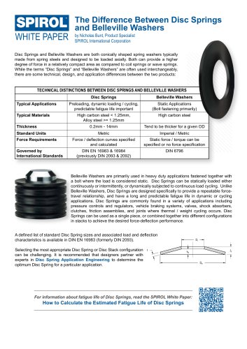 The Difference Between Disc Springs and Belleville Washers