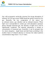 Difference between single beam and dual beam CO2 sensor