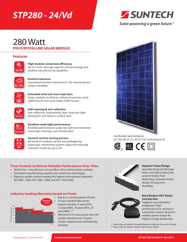 Vd (280 watts) Polycrystalline, Large-Format Module