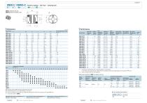 XBW-C/XBWS-C