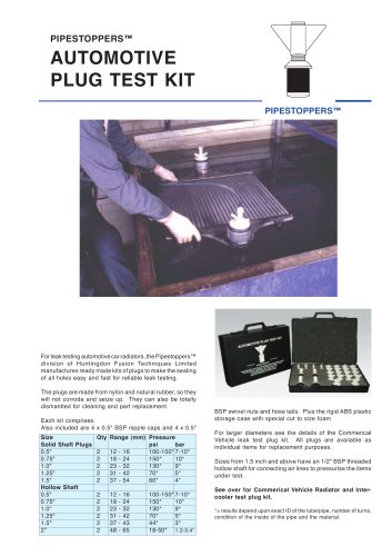 Automotive Plug Test Kit