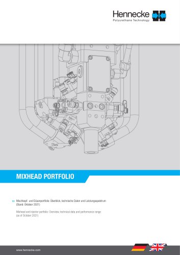 Mixhead Portfolio 2021