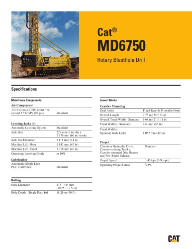 Cat® Rotary drills MD6750