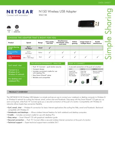N150 Wireless USB Adapter WNA1100