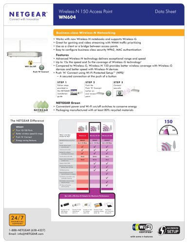 WN604 Wireless Access Point