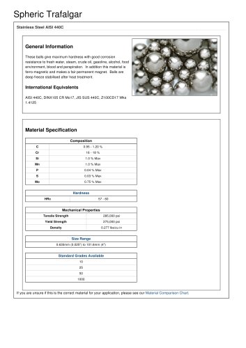 Stainless Steel 440c Balls