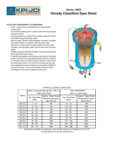 Series 9000 Density Classifiers Spec Sheet