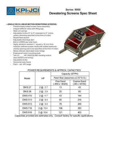 Series 9000 Dewatering Screens Spec Sheet