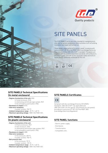 SITE PANELS