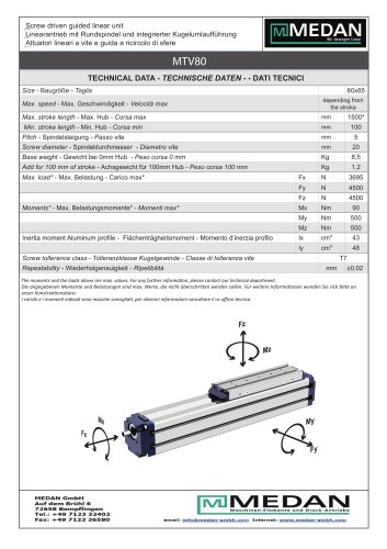 Linear actuator Serie MTV80