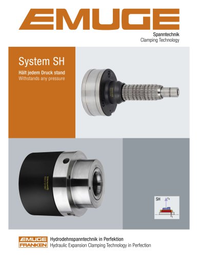 Hydraulic Expansion Clamping Technology in Perfection
