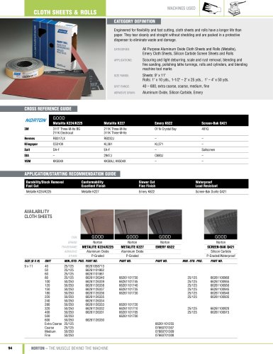 Catalog - Sheets and Rolls - Cloth