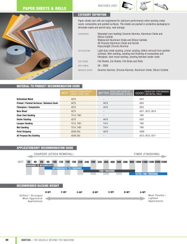 Catalog - Sheets and Rolls - Paper