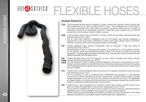 Flexible Hoses