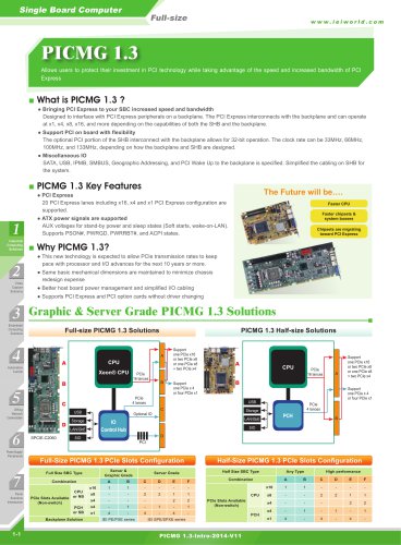 1-1_Single Board Computer_1105