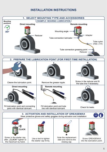Automatic lubricator GREASEMAX&reg; Instruction manual