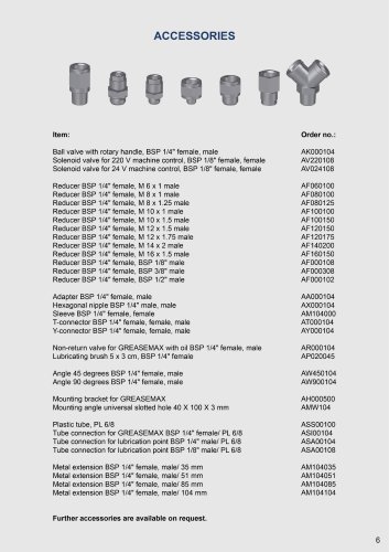 GREASEMAX&reg;-Automatic-Lubricator-Accessories