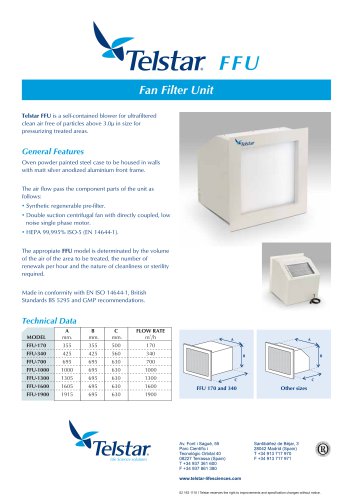 Fan Filter Units