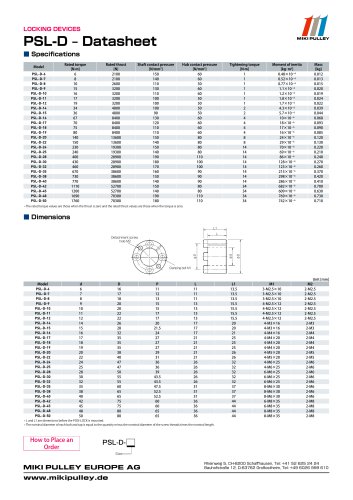 PSL-D series datasheet