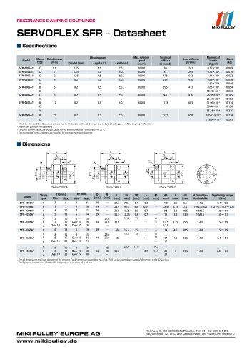 Servoflex SFR series datasheet