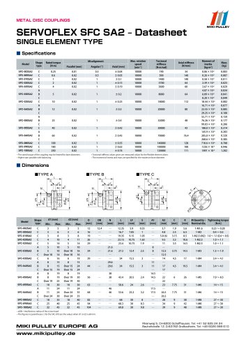 SFC Model Datasheet