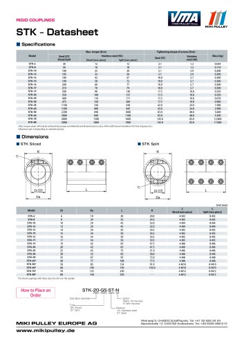 STK Model datasheet