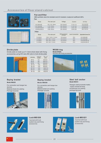 Accessories of floor stand cabinet