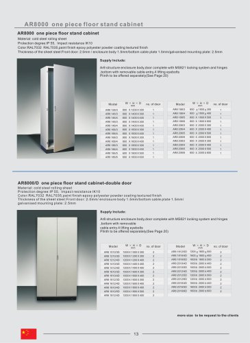 TIBOX-Steel floor standing cabinet-electrical Low-voltage indoor electrical panels