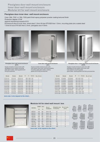 Wall Mount Enclosure