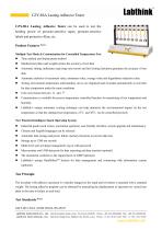 Automatic ASTM Compliance Protection Films Last Adhesion Tester