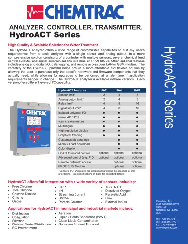 HydroACT Series